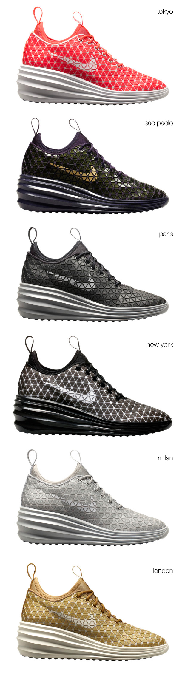 Nike LunarElite Sky Hi 'City Pack'